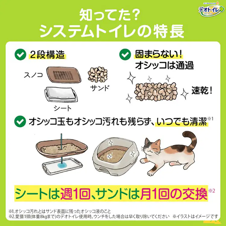 ユニ・チャーム デオトイレ 子猫~5kgの成猫用本体セット 【プラザセレクト】