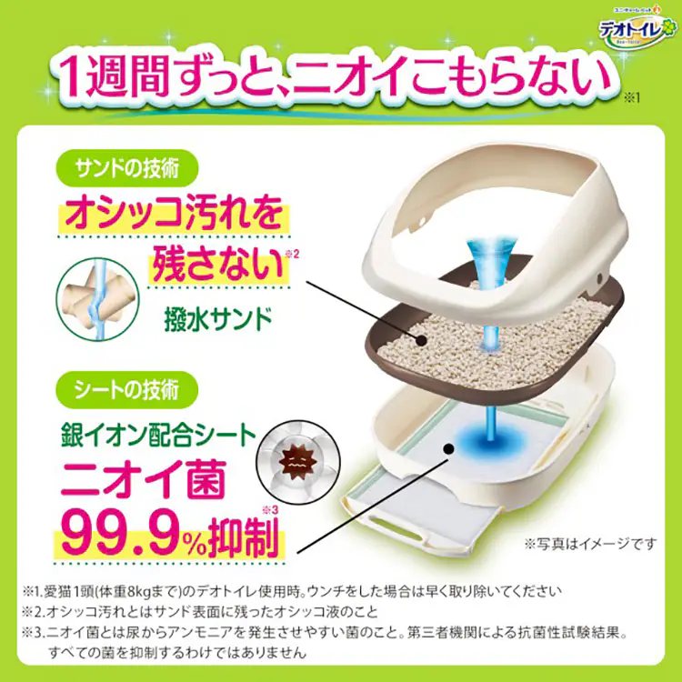 ユニ・チャーム デオトイレ ハーフカバー本体セット 【プラザセレクト】