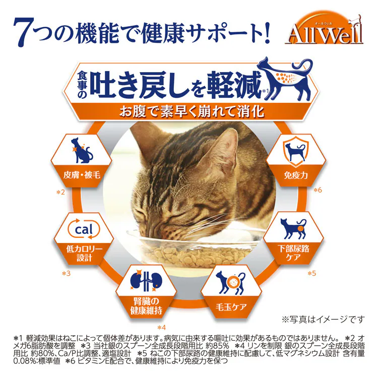 【単品・セット】ユニ・チャーム AllWell 小魚とささみフリーズドライパウダー入り 1.6kg(400g×4袋)/1.5kg(375g×4袋) 【プラザセレクト】
