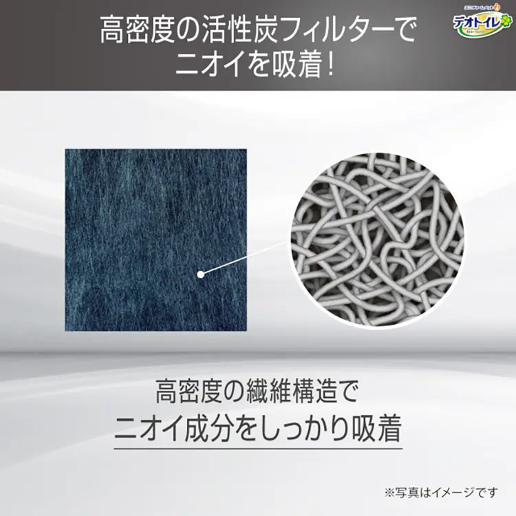 ユニ・チャーム デオトイレ脱臭ファン+本体セット 【プラザセレクト】