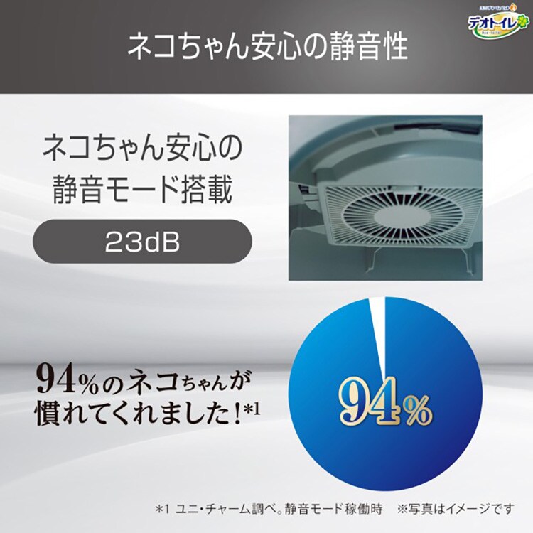 ユニ・チャーム デオトイレ脱臭ファン+ 本体セット ユニ・チャーム・ペットケア デオトイレ脱臭ファン＋本体セット