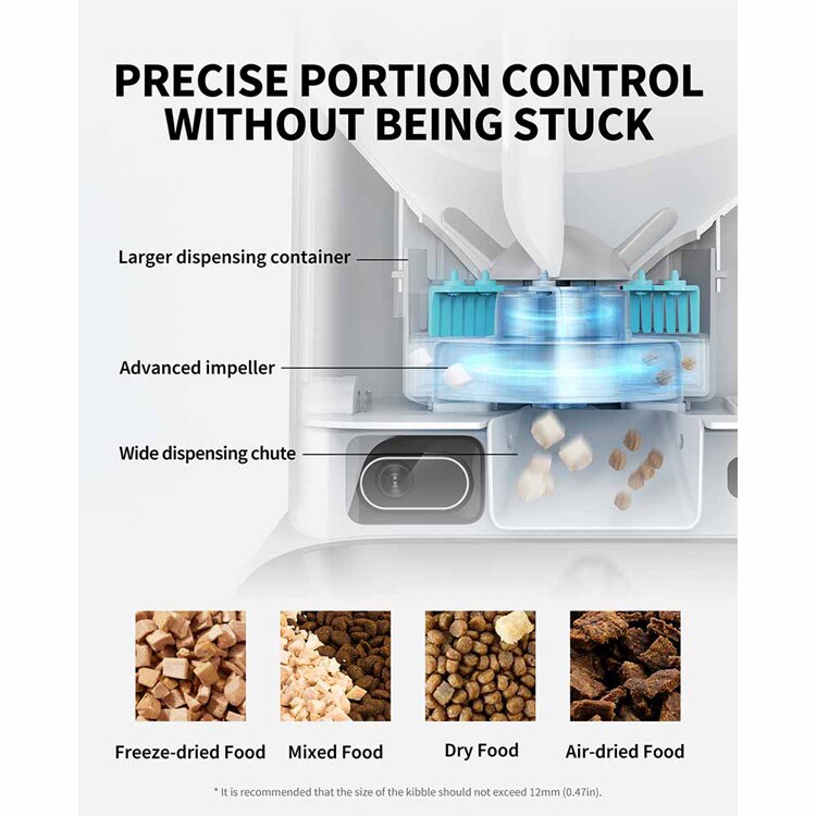 PETKIT カメラ付自動給餌器2タンク P591 【プラザセレクト】