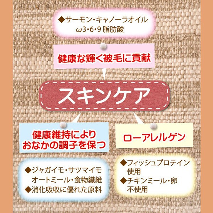 Dr.PRO. 3フィッシュ2ポテト 仔犬〜成犬用 800g・2.4kg・6kg・15kg