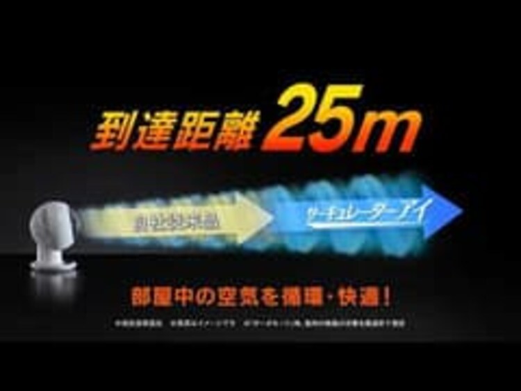 サーキュレーター アイ 18畳 ボール型 左右首振りPCF-SC154