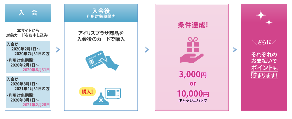 JCBJ[hp̗i